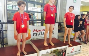 100 brasse 6-10 ans
Gabriel 1:56.07
Thomas 2:02.16