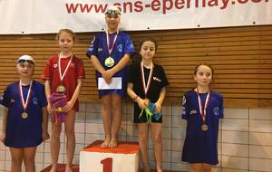 Avenirs 2 Filles
Félicie 3ème